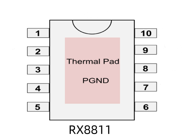 RX8811 5W 電荷泵升壓帶 AB/D 類切換,4種防破音功能單聲道音頻功率放大器