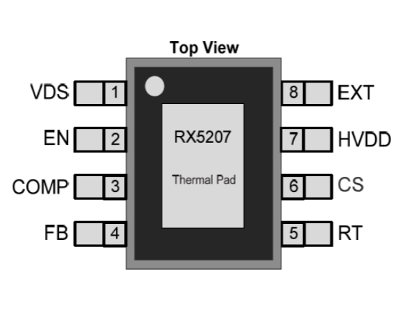 RX5207異步電流模式（CC 模式）DC_DC 升壓控制驅(qū)動(dòng)芯片