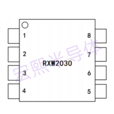 RXW2030